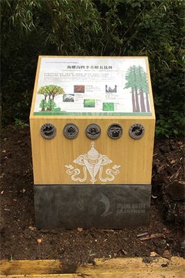 旅游景區標識牌：景區景點介紹標識牌