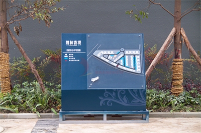 房地產標識系統設計要素（上）