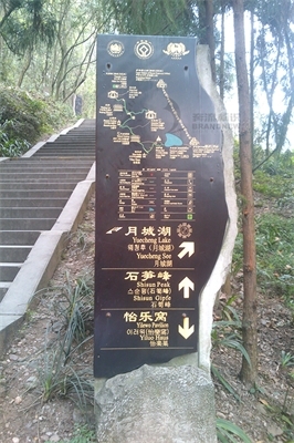 旅行標識系統的類別（上篇）