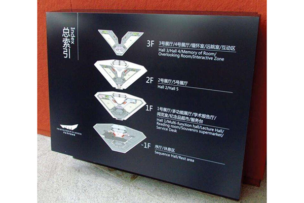 博物館導(dǎo)視標(biāo)識(shí)