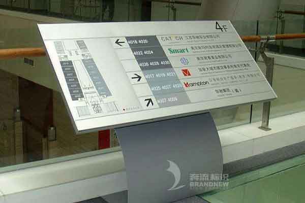 樓層指示牌 樓層指示牌