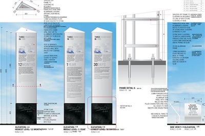標識系統的設計原則（3）
