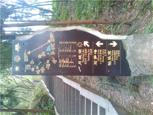 景區(qū)標識系統(tǒng)中的六個子系統(tǒng)分別作用